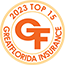 Top 15 Insurance Agent in Lakewood Ranch Florida